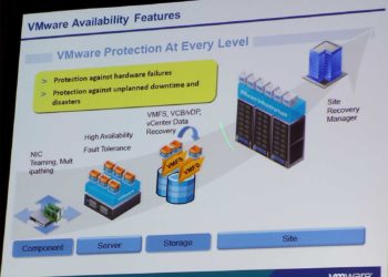 VMworld 2013: Virtualizing HA SQL Servers