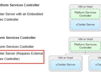vSphere 6.0 Install Pt. 15: VCSA vCenter Install