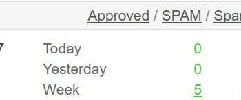 CleanTalk anti-spam WordPress Plug-in Review