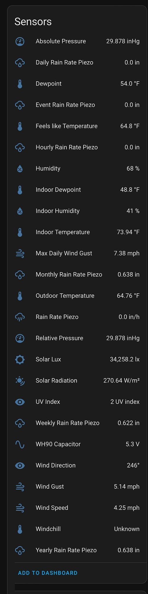 Home Assistant Ecowitt Weather Station Setup Derek Seaman's Tech Blog