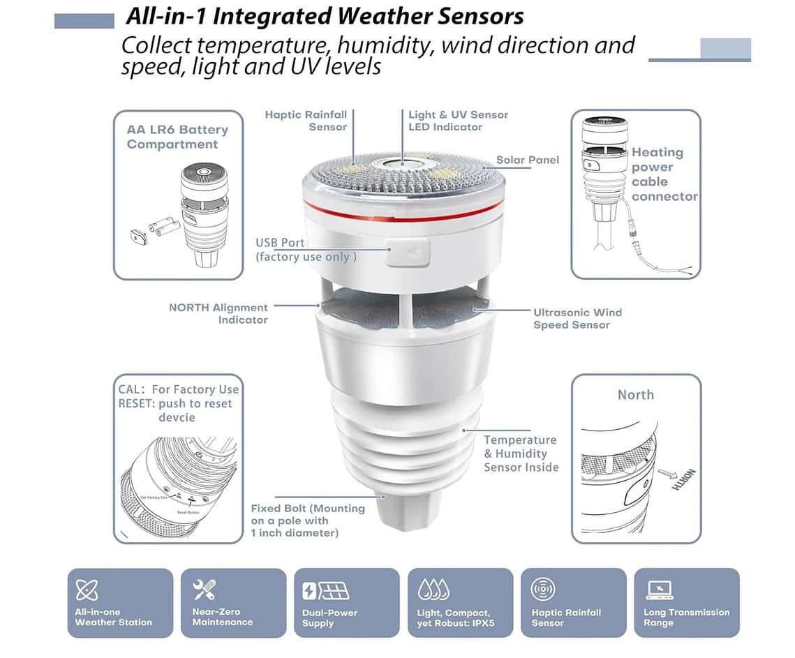 Home Assistant Ecowitt Weather Station Setup Derek Seaman's Tech Blog