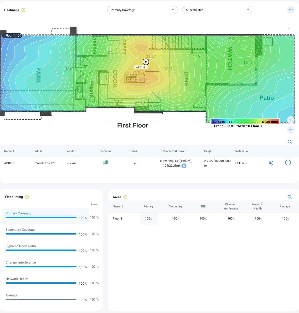 Mastering Home Wi-Fi: A Guide to Predictive RF Planning