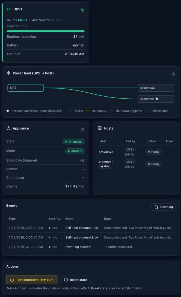Dashboard showing UPS status, power feed, and event logs for Proxmox SNMP UPS.
