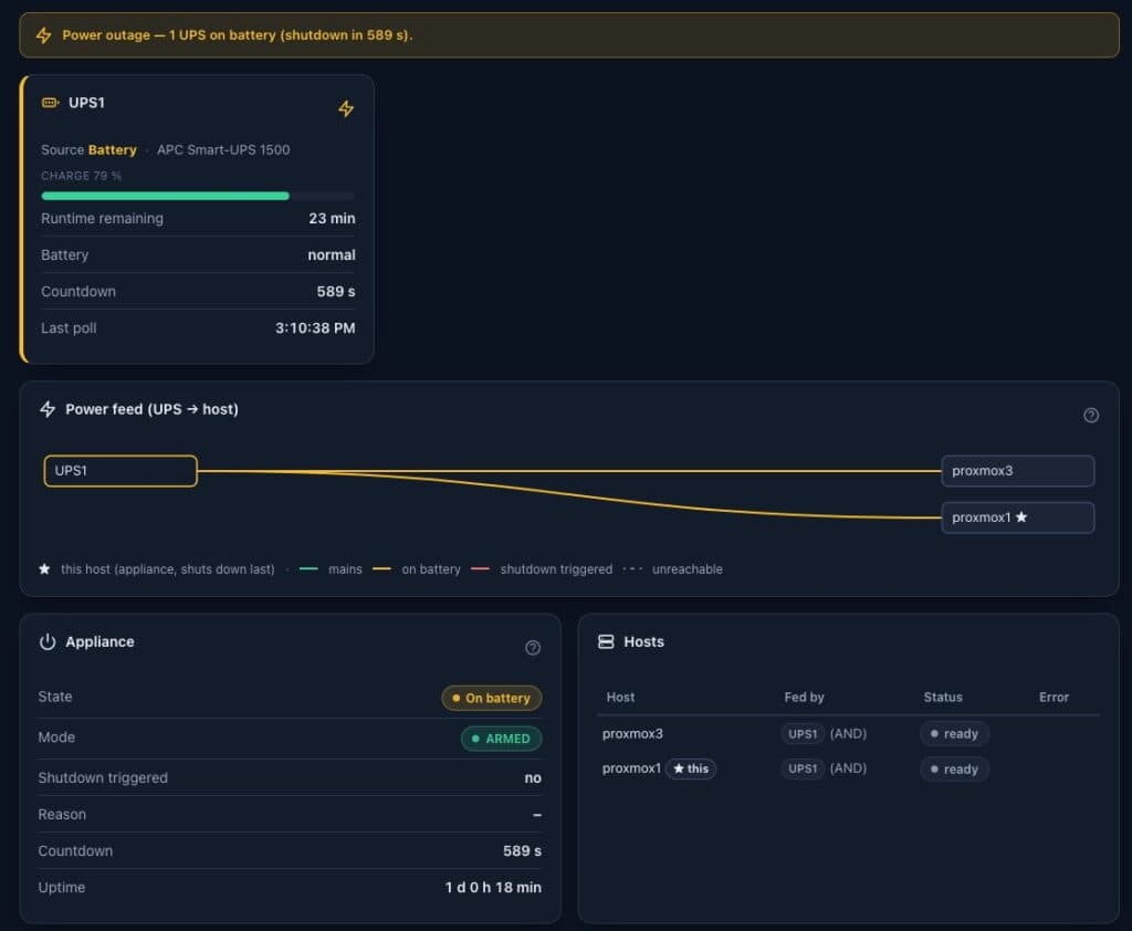 UPS battery status and shutdown alert in Proxmox SNMP monitoring.