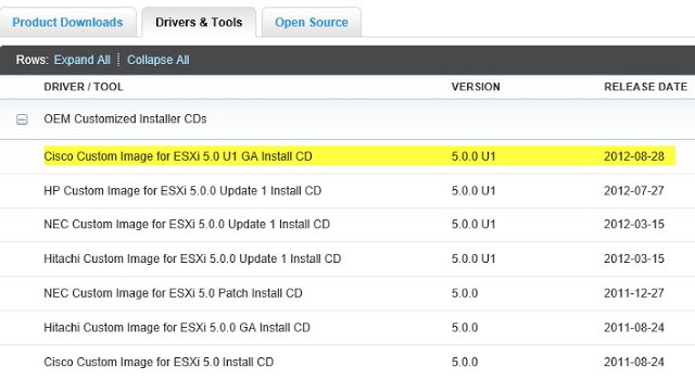 Cisco UCS ESXi 5 ISO