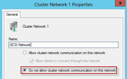 cluster network