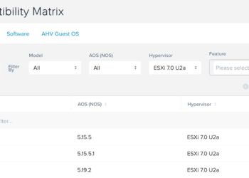NEW! Nutanix support for VMware ESXi 7.0U2 and 7.0U2a