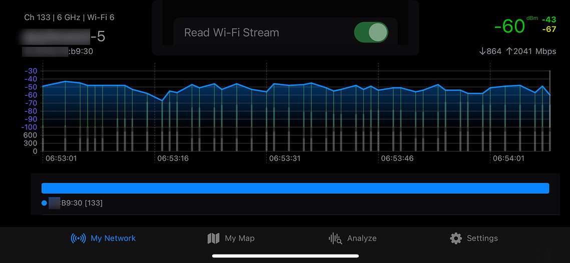 Rf Neighbor Graphics Mastering Home Wi-Fi: A Guide to Predictive RF Planning