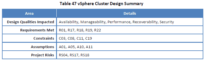 NPX architecture design summary table