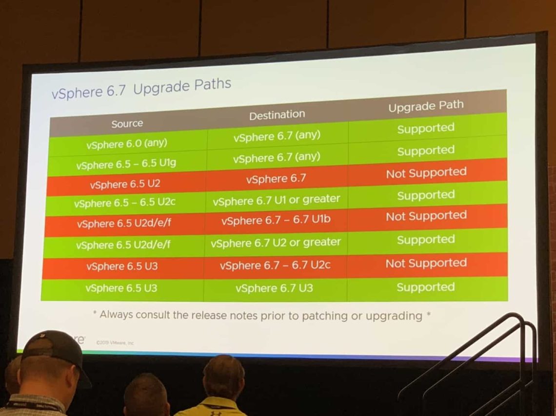 VMworld 2019: Planning a success vSphere Upgrade - Derek Seaman's Tech Blog