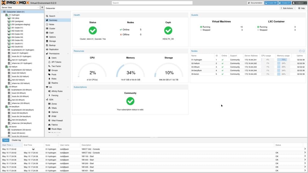 Proxmox VE 9.2 dashboard showing node status and VM details.